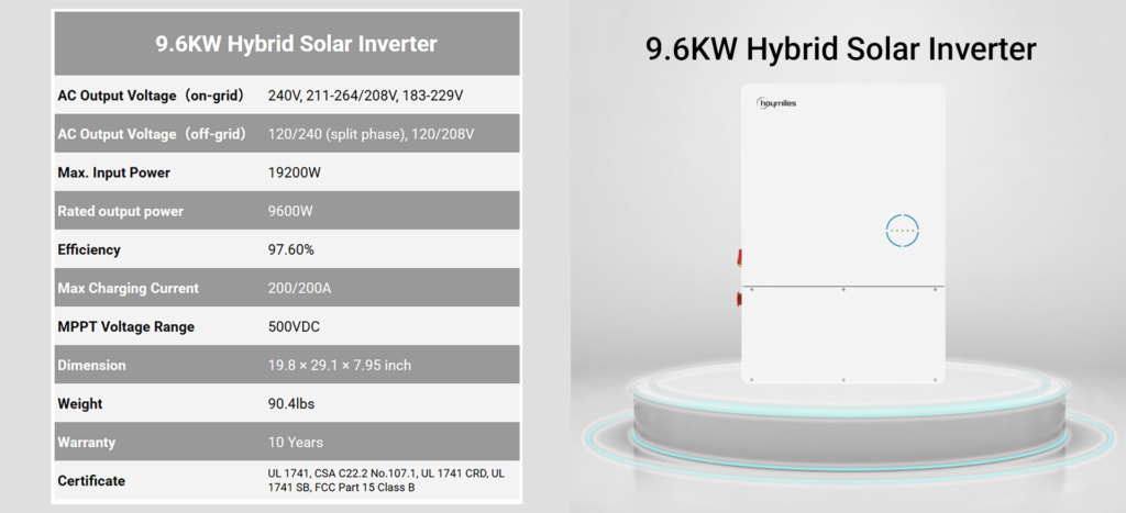 Hoymiles9.6kw
